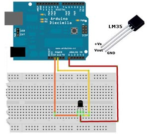 arduino